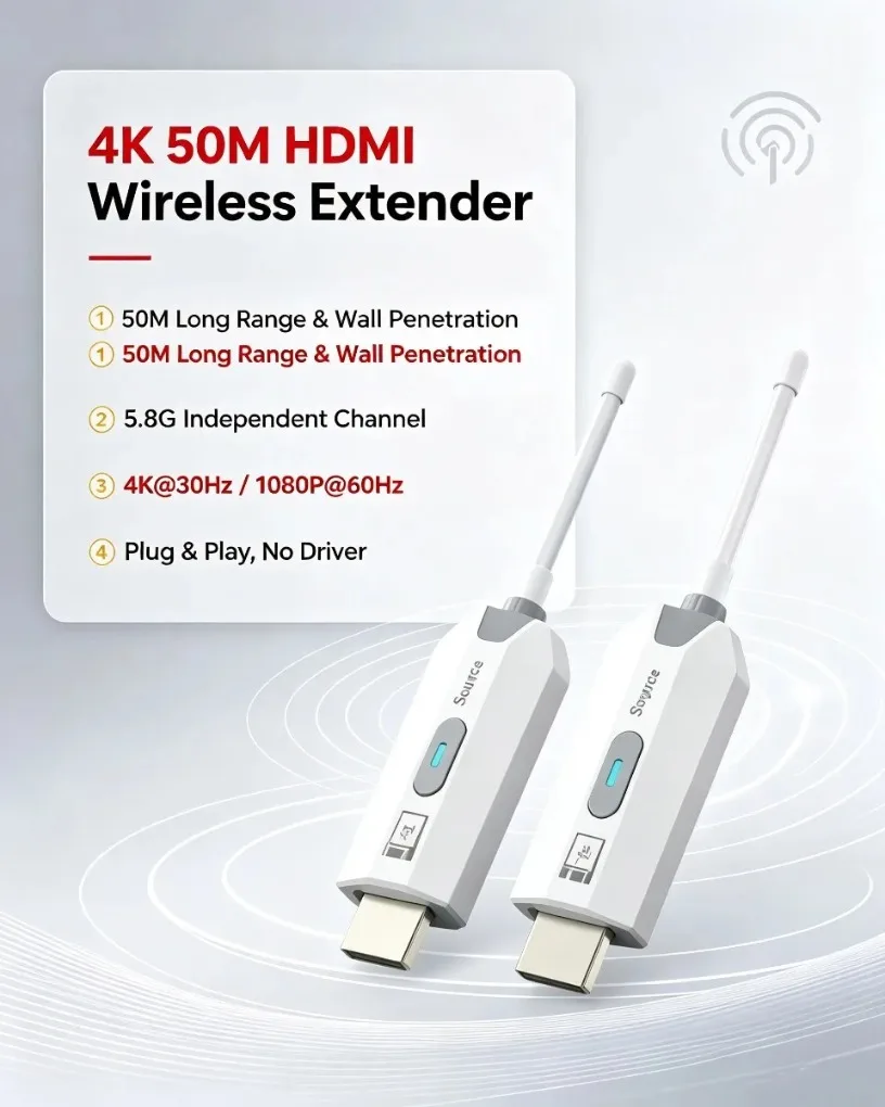 Picture 5: Point to Point 4K Decode HDMI-Compatible Wireless Extender 50M Transmitter Receiver Stable Signal No Interference for Meeting