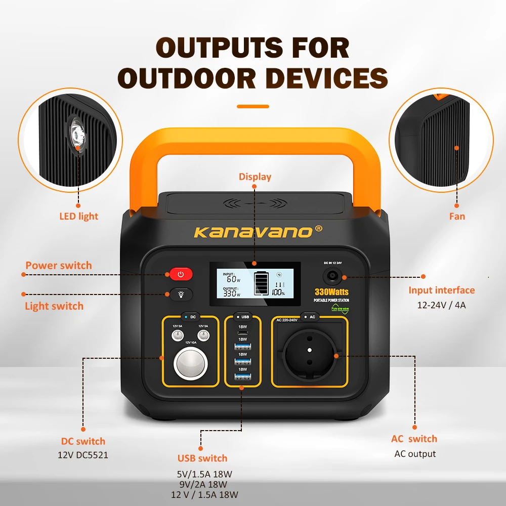 Kanavano 330 W tragbarer Solargenerator Batteriekraftwerk Notstrom AC DC 305 Wh Netzteil Wechselrichter für Outdoor-Camp