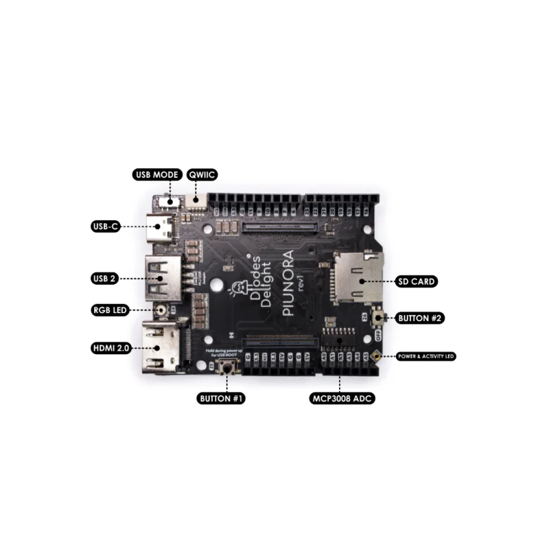 Imagem -02 - Piunora Pro um Compacto Característica-rico Cm4 Placa Transportadora