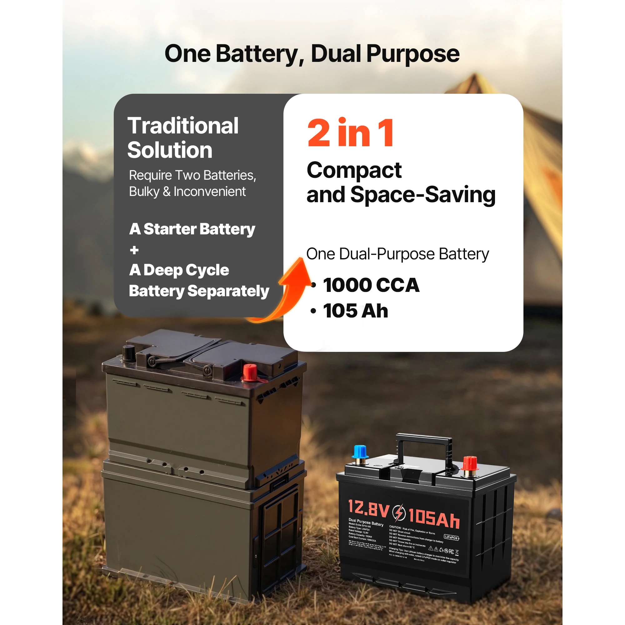 SucceBuy 12V 105Ah Dual Purpose LiFePO4 Lithium Battery 1000 CCA Group 24 Smart BMS Car Start-Stop for Trolling Motor RV Marine