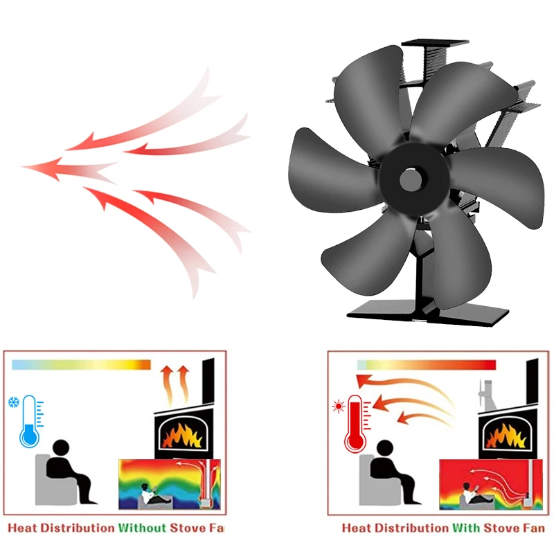 6 Blades Heat Powered Stove Fan Black Fireplace Fan Log Wood Burner Eco Quiet Fireplace Fan Home Efficient Heat Distribution