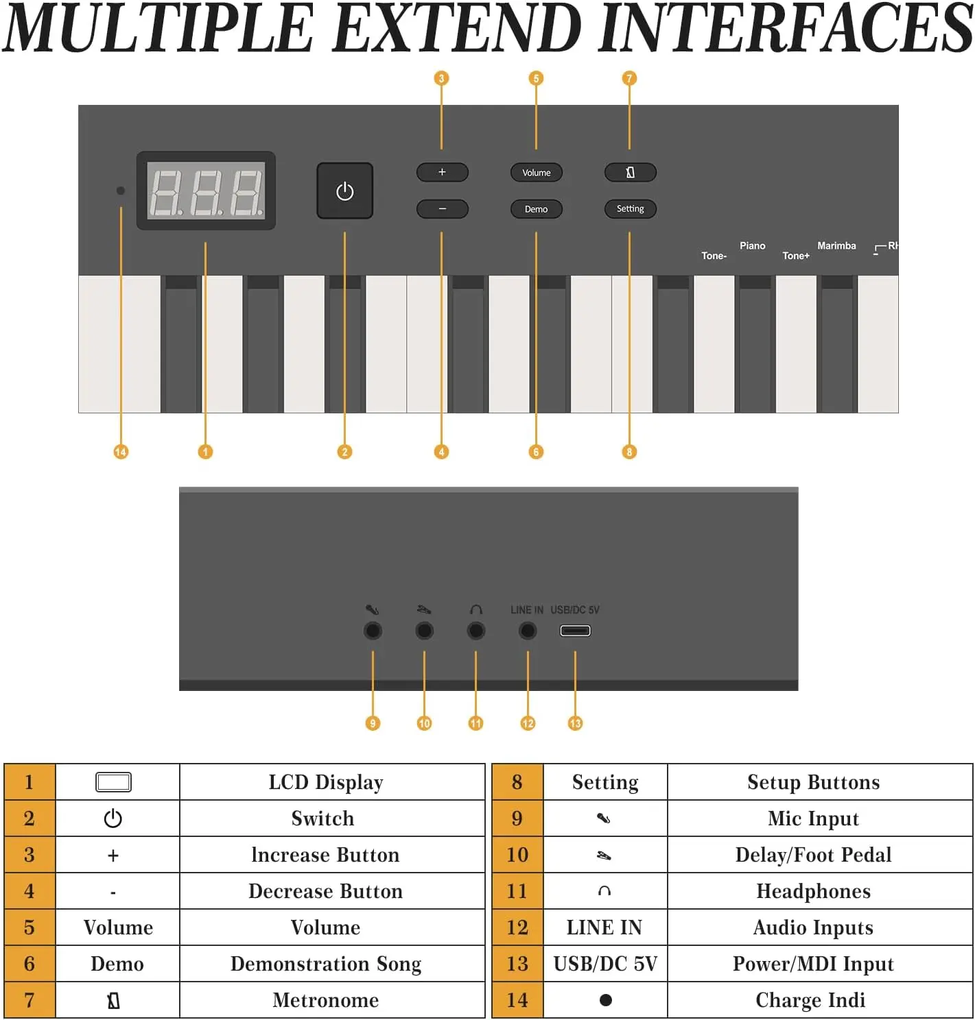 88 Key Semi-Weighted Digital Piano, Portable Full-Size Keyboard with Stand, Sustain Pedal, Headphones, Bluetooth, USB MIDI, Carrying Bag, for Beginners & Pros