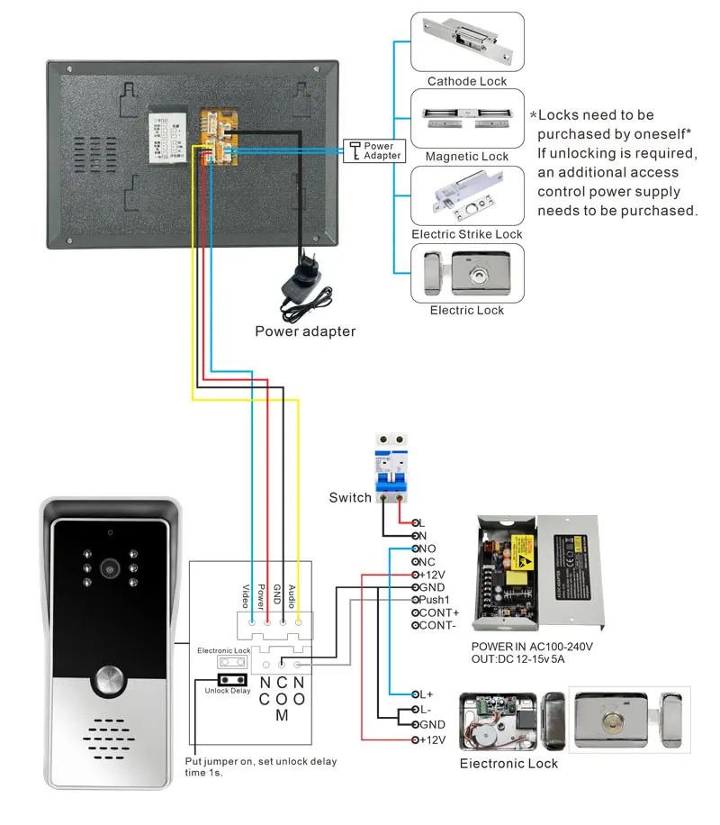 Cheapest Price Wifi Intercom System White Light Led Compensation Intercom Phone Set 4 Wire Intercom Communication System