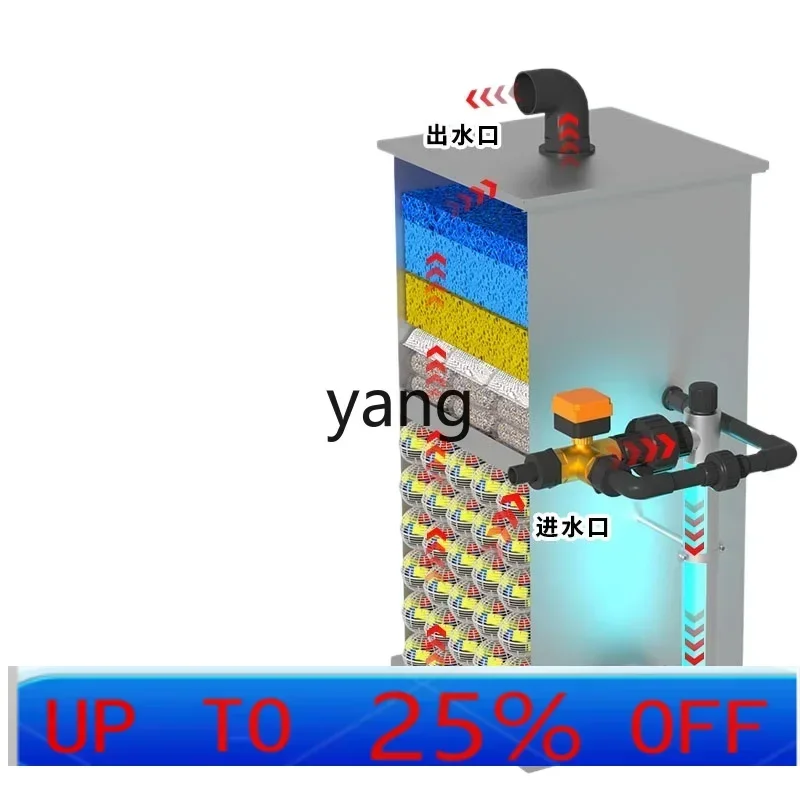 LH fish pond filter pressure water circulation system backwash filter water purification equipment