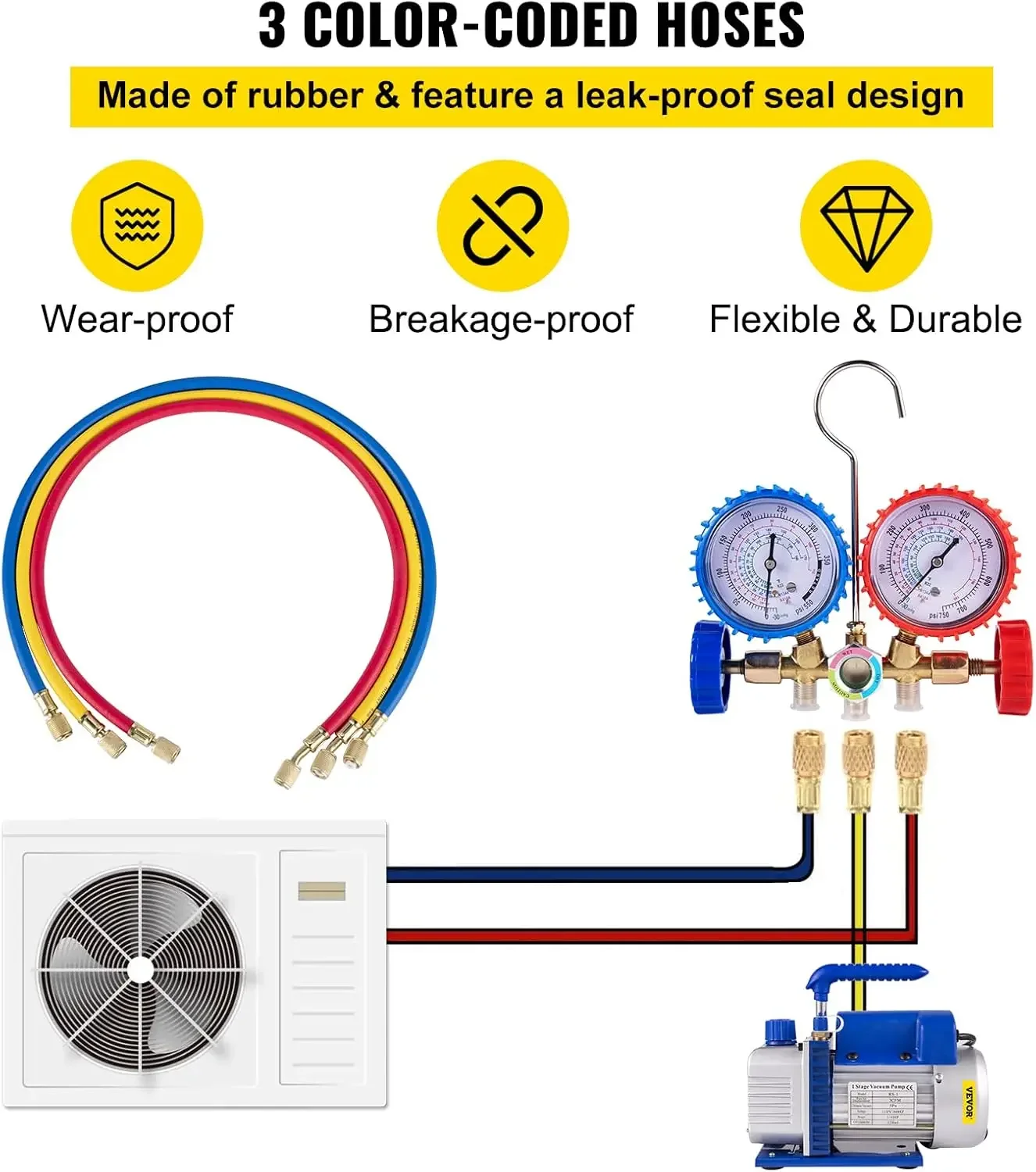 Bomba de vacío de aire de una sola etapa 3CFM 1/4HP HVAC R134a R12 R22 R410a A/C Kit de refrigeración AC colector calibre R134 puede tocar
