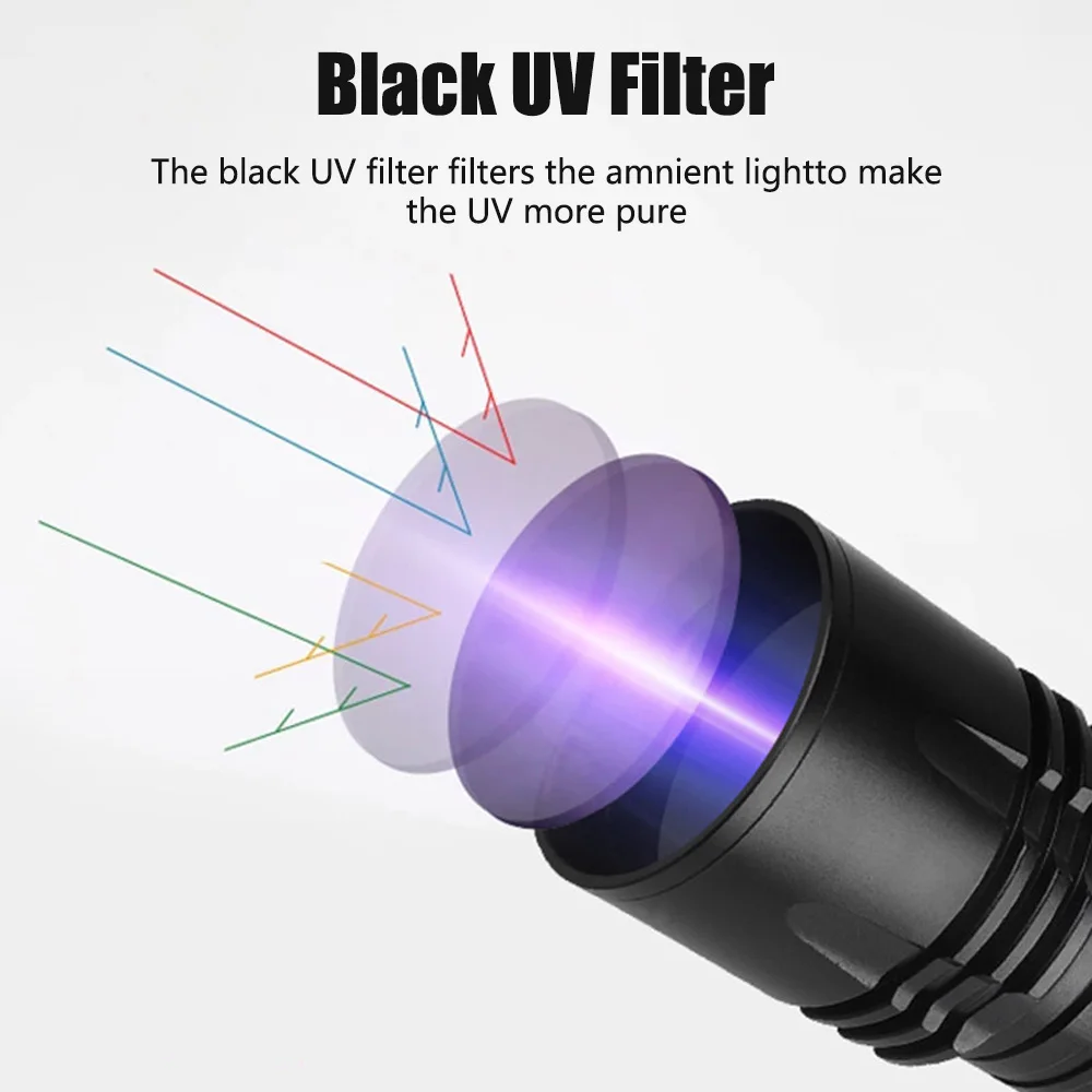 20 W ハイパワー UV ブラック ライト 365 nm ウッズ ランプ USB 充電式フィルター付き LED 紫外懐中電灯ポータブル ハンドヘルド検出器ペットのおしっこ尿、岩宝石白熱、蛍光、お金、樹脂硬化