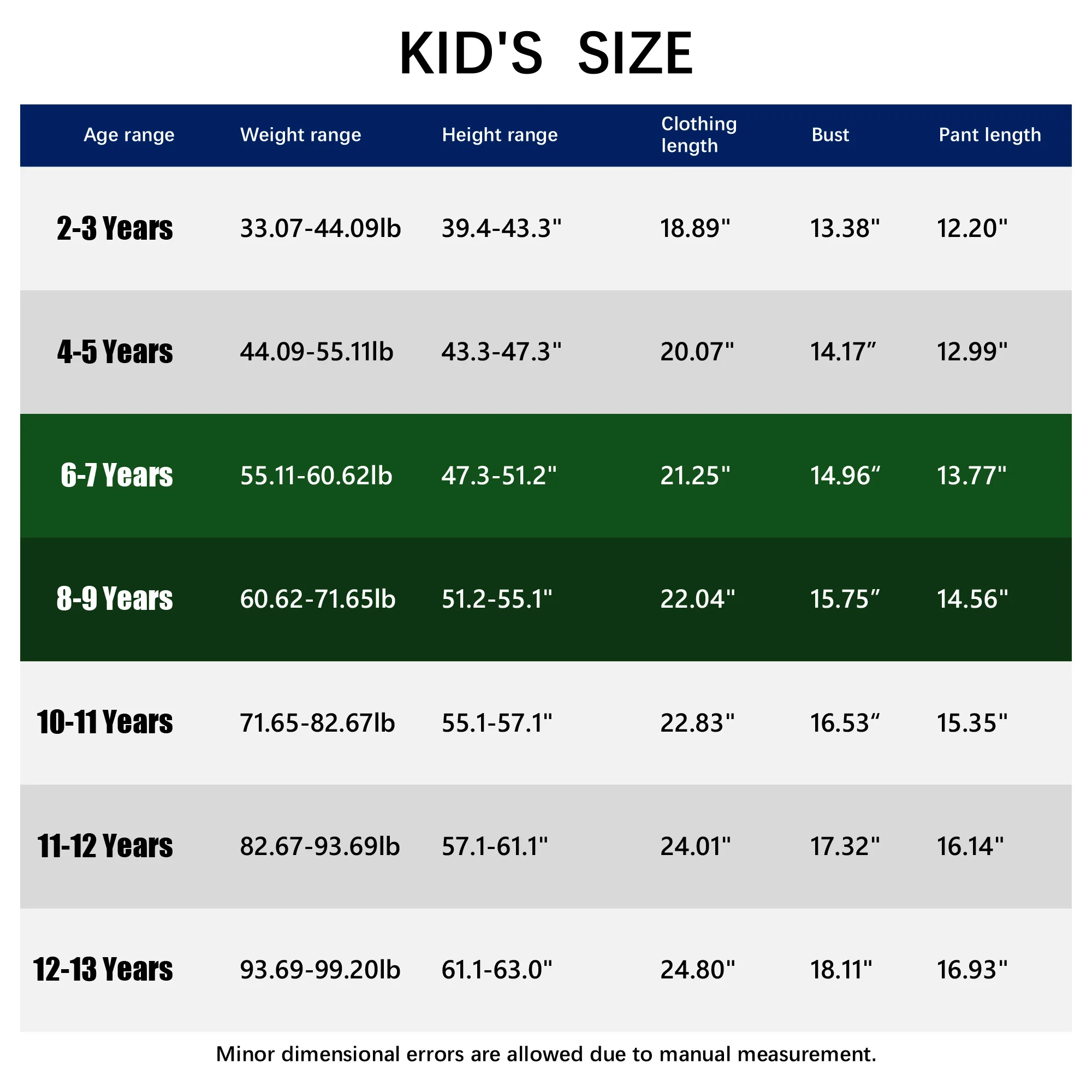 Thumbnail 2 - #21 Latest Soccer Uniforms Offers