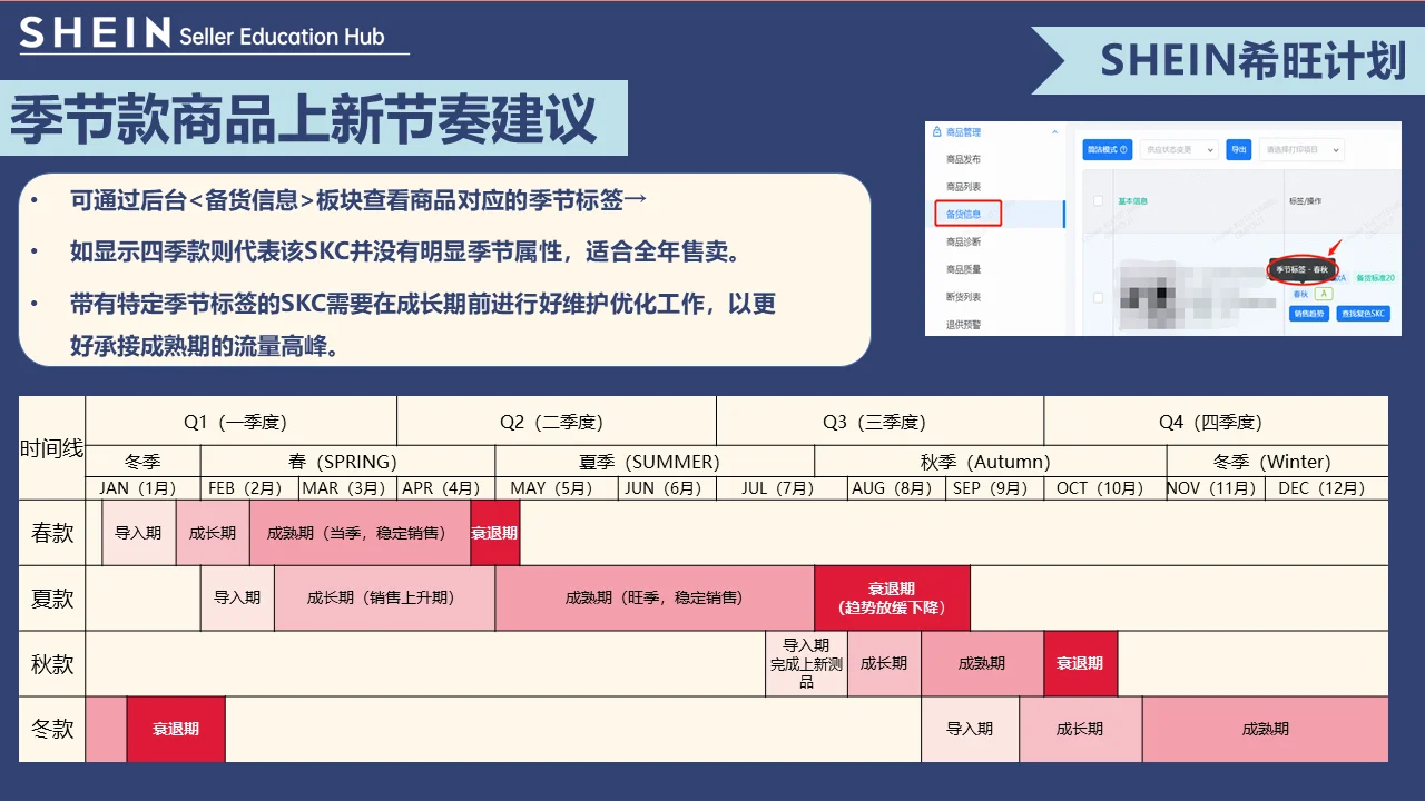

Shipping Fee Top-Up Only - Do Not Order This For Products. Complete Your Final Payment & Shipping Cost Here.