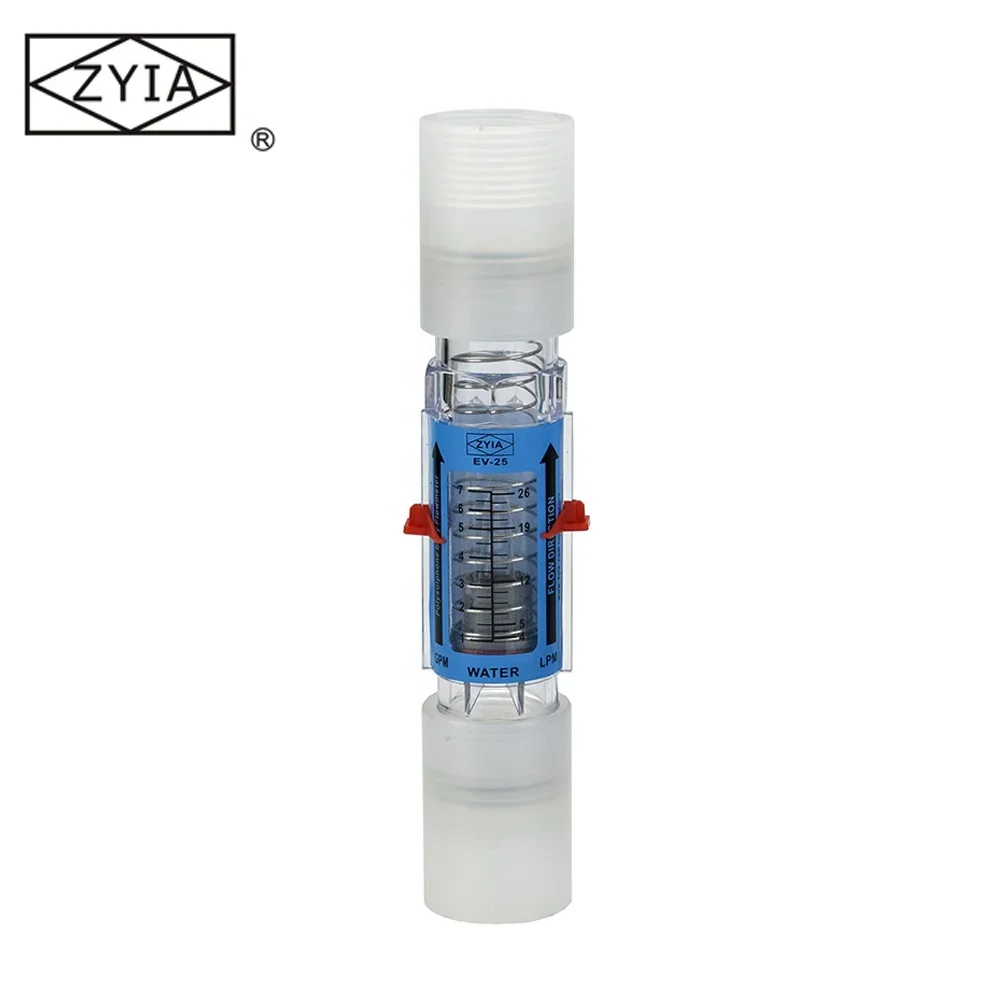 PSU tube anti-corrosive liquid acid flowmeter air rotameter, water flow indicator horizontal rotameter