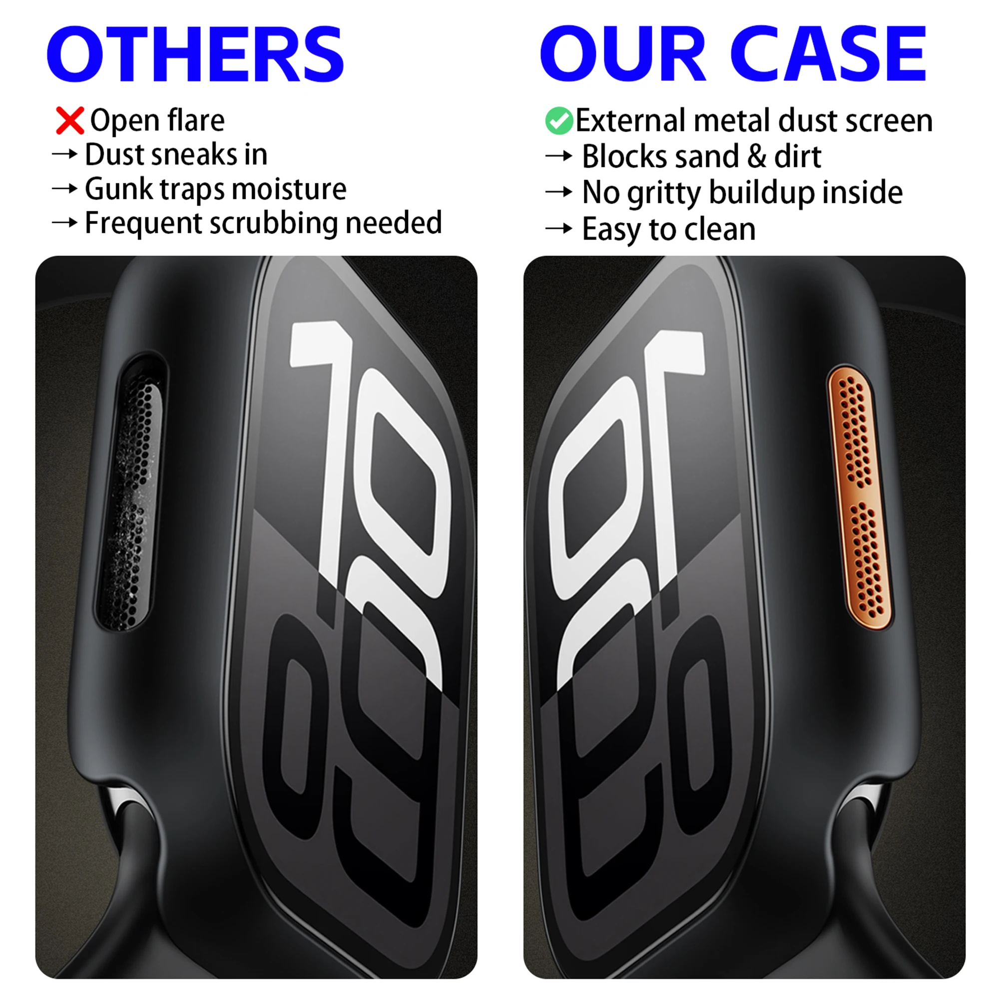 حافظة ساعة لساعة ابل SE (2023) / SE (2022) / SE 40 ملم / سلسلة 6 / 5 / 4 40 ملم إطار كمبيوتر مقاوم للماء والغبار مع مقسى G