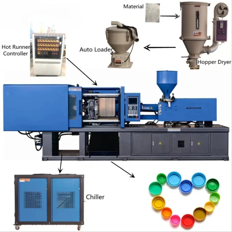 FOODLINE Customized Injection Molding Machine for Plastic Bottle Caps Improve Production Efficiency Reduce Costs Factory Direct