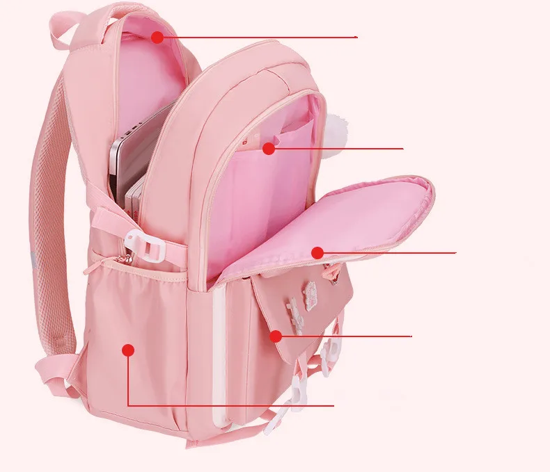 Mochila escolar para niños y niñas, Bolsa Escolar para adolescentes, con fiambrera, estuche para lápices, 2024, 3 unidades por Set