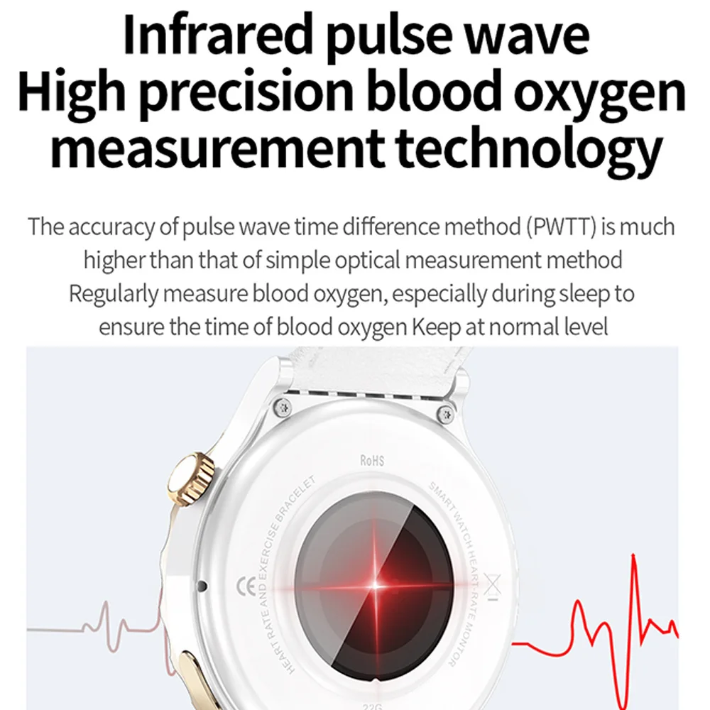 2025 Smartwatches 1,32-Zoll-Farbbildschirm, Dual-Bluetooth-Chip, Anruf, mehrere Sportmodi, individueller NFC-Schrittzähler, Kalorien