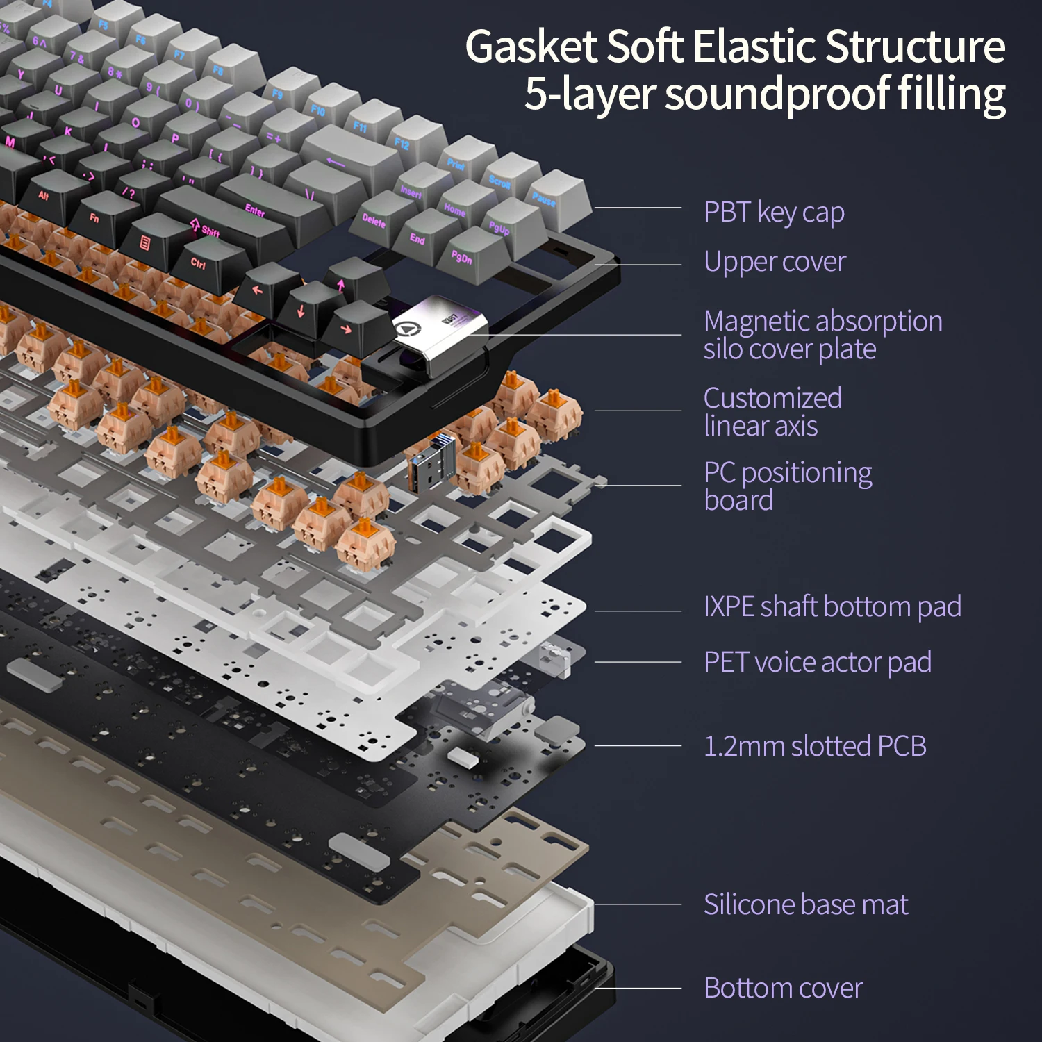 Bluetooth wireless mechanical keyboard E-sports game full key hot plug custom keyboard