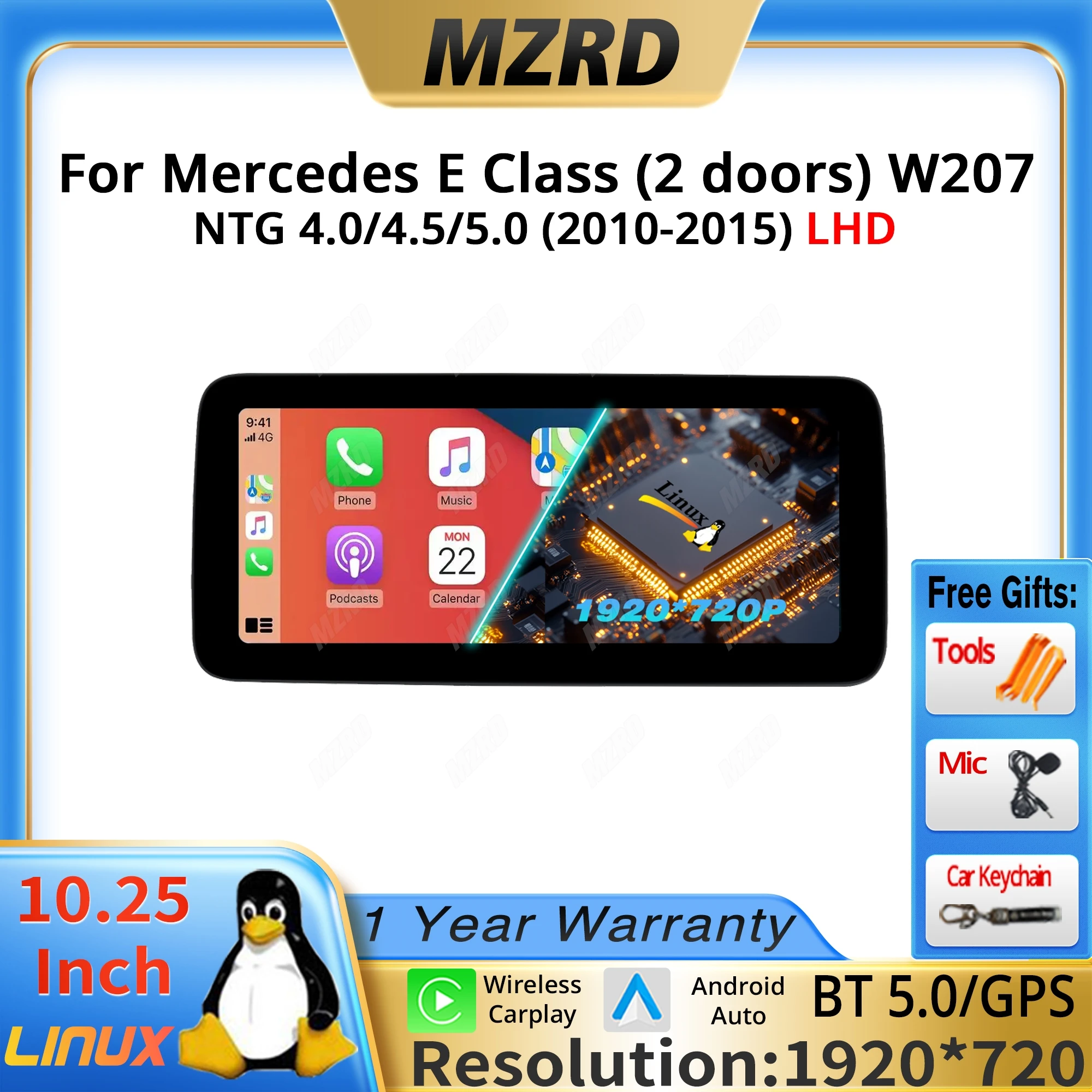 10.25" Linux System…