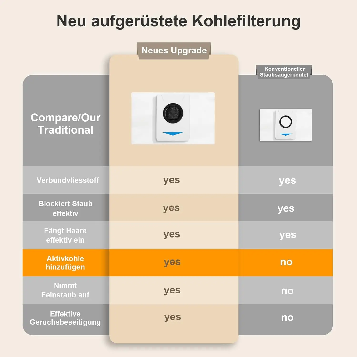 Voor Ecovacs Deebot T20 Omni/T20/T20 Max / T20 Pro / X1 Omni/X1 Turbo/T10 Omni/T10 Turbo Stofzak Accessoires