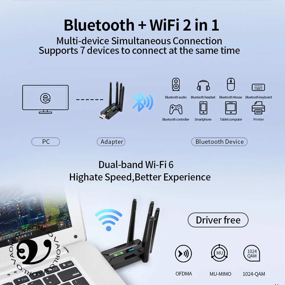 2 IN 1 AX900 WIFI6 Bluetooth 5.4 USB 무선 어댑터 2.4G/5Ghz 900Mbps 듀얼 밴드 4개 안테나 Wi-Fi 네트워크 카드 동글 수신기 WIN10/11 드라이버 무료