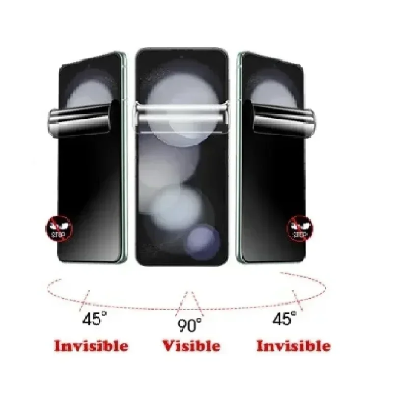 Screen Protector Fo…