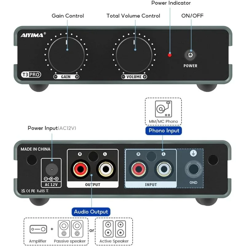 3 PRO MM/MC Phono Preamp RIAA Equalization for Turntable/Vinyl Record Player/Home Stereo Amplifier/Speaker,Professional