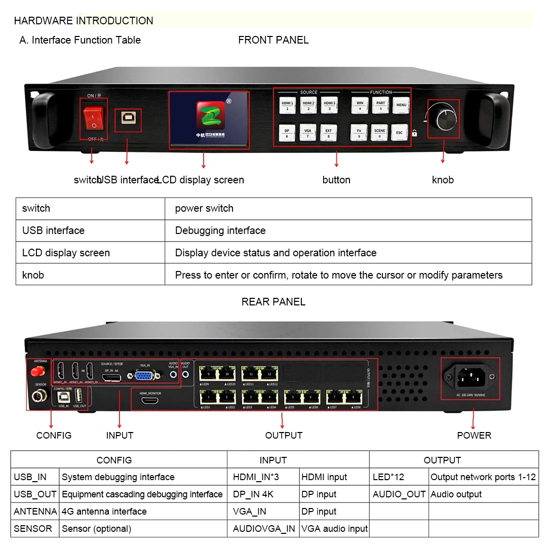 ZH-Z12 Full-color LED Screen Processor Four-sided Video Splicing Processor A Maximum Of 7.8 Million Pixels
