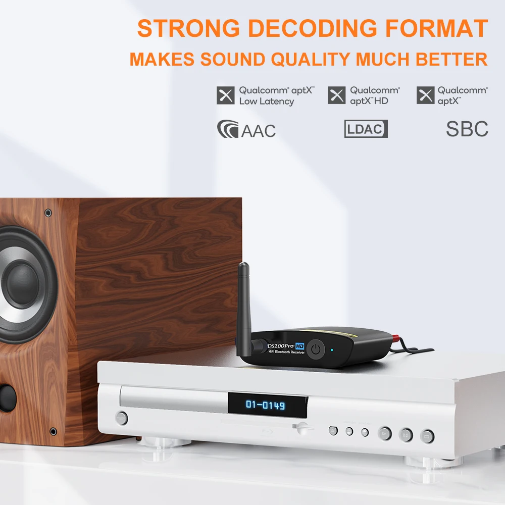 1Mii DS200Pro HiFi 5.2 Music Receiver for Home Stereo with Audiophile DAC aptX HD & LDAC