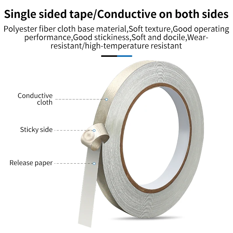 LUXIANZI Double-sided Conductive Tape For Laptop Cellphone LCD EMI Shielding Isolation Electromagnetic Radiation Protection Tape