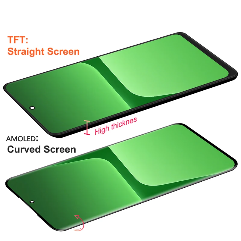 Pantalla AMOLED para Samsung Galaxy S20 FE 4G/5G, display LCD con touch screen y digitalizador, para Samsung S20 FE G780F G781B, reemplazo de pantalla 5