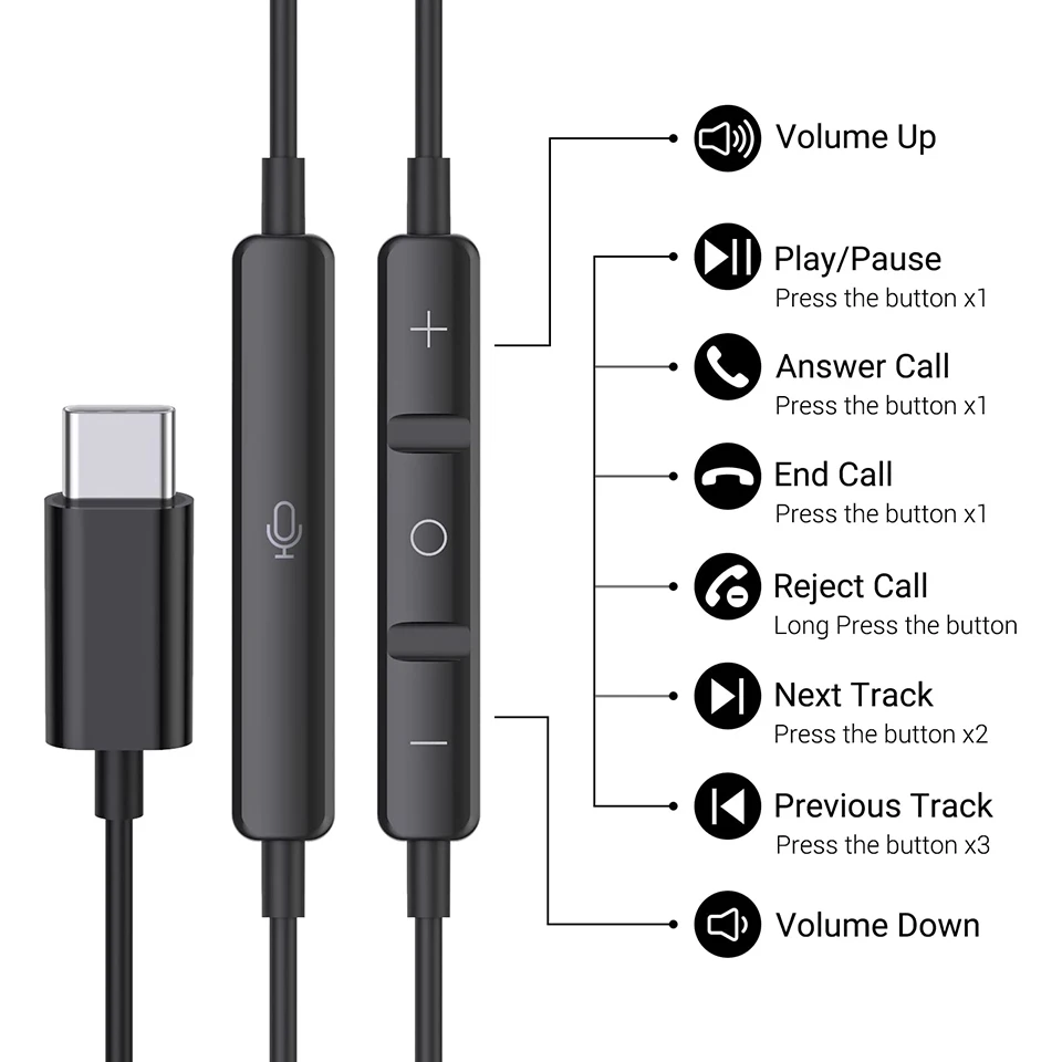 Auriculares tipo C estéreo de graves con cable USB C para Samsung Galaxy S24 S23 S22 S21 S20 A53 A54 3,5mm accesorios para teléfono