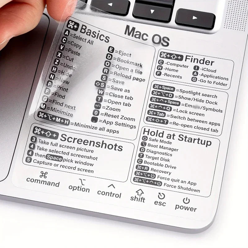 5pcs Shortcut Stickers for MacBook Pro/Air Keyboard - Clear/Black, Fits 13-16