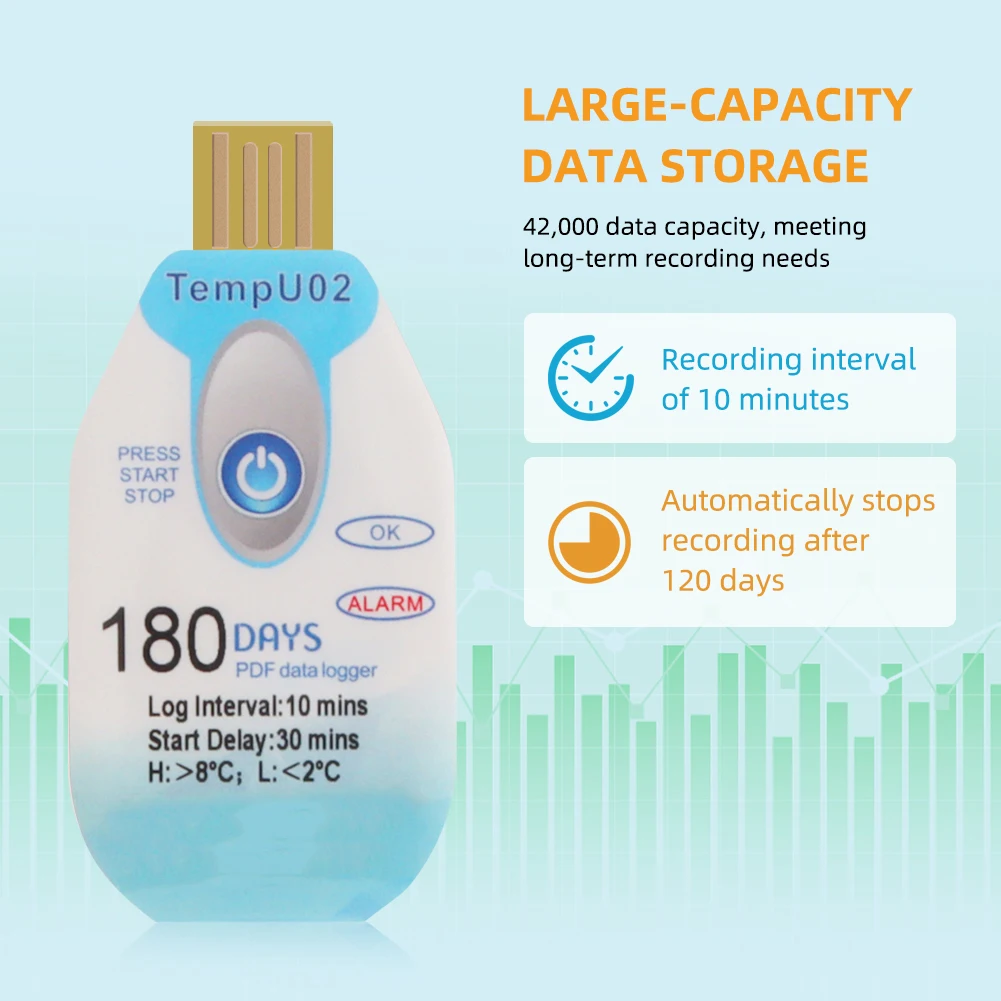 

USB Temperature Data Logger Temperature Humidity Data Recorder Single Use USB Port 10000 Points PDF File Report 120/180 Days