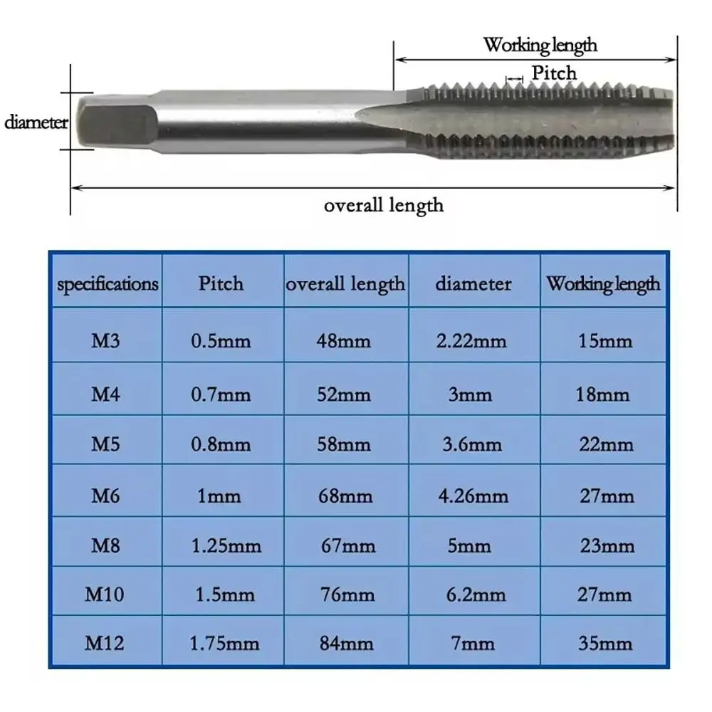 7Pcs/set Straight Fluted Screw Thread Tap Set Square Shank Hand Tools Plug Tap Drill Bits Set Metric HSS M3-M12 Tapping Tool Set