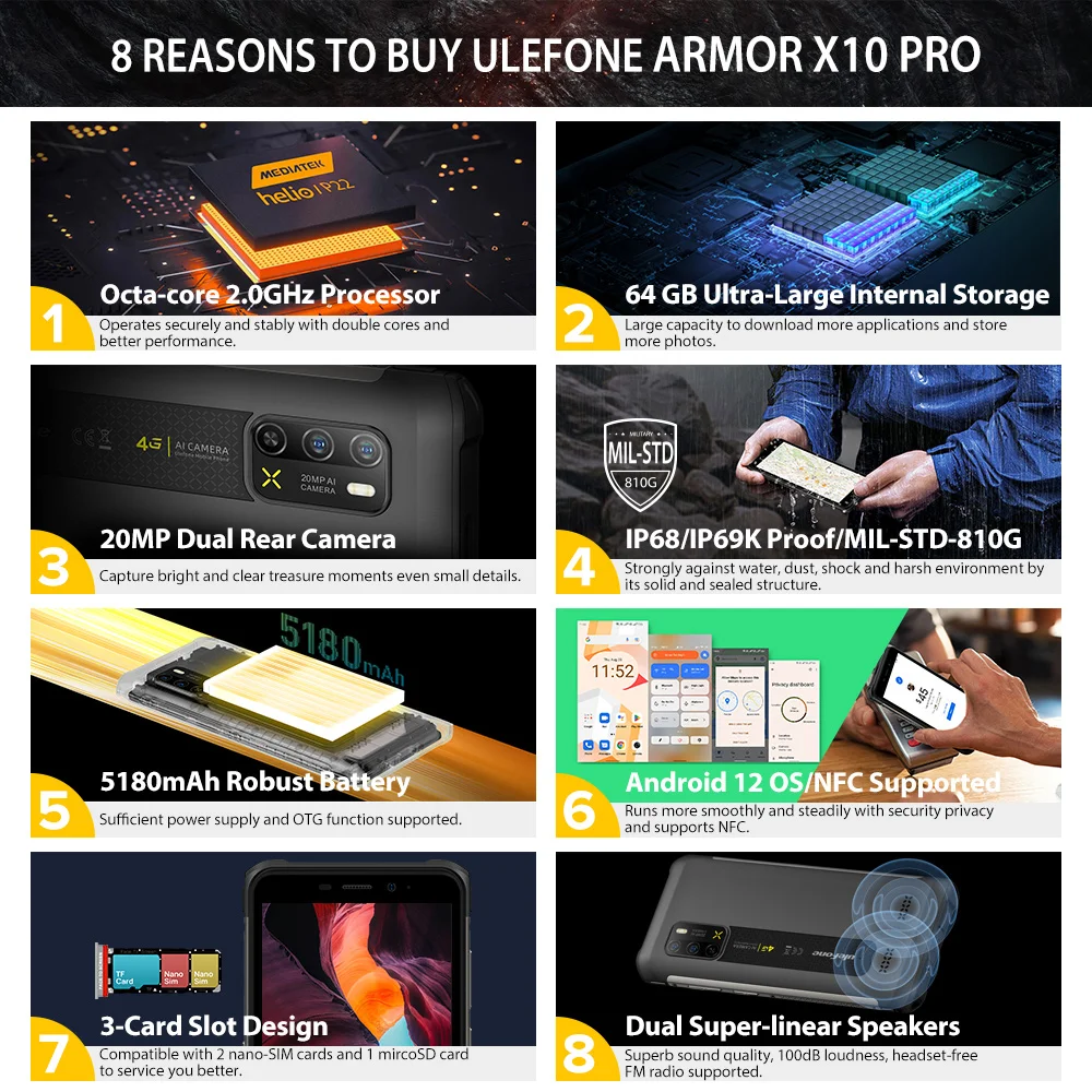 Ulefone Armor X10 Pro ，Защищенный смартфон，64 ГБ ПЗУ， Водонепроницаемый смартфон ，5180 мАч Телефон ，5,45 "Android 12 Телефон ，NFC 13MP 2,4 G / 5G WLAN