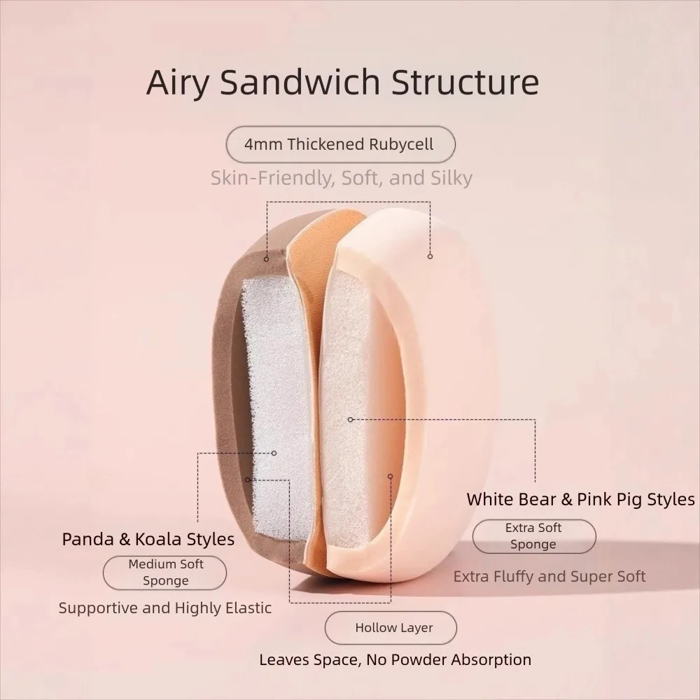 Urocza, super miękka gąbeczka do makijażu w kształcie zwierzątka, do stosowania na sucho i na mokro, gąbka typu marshmallow, kreskówkowa gąbeczka do pudru.