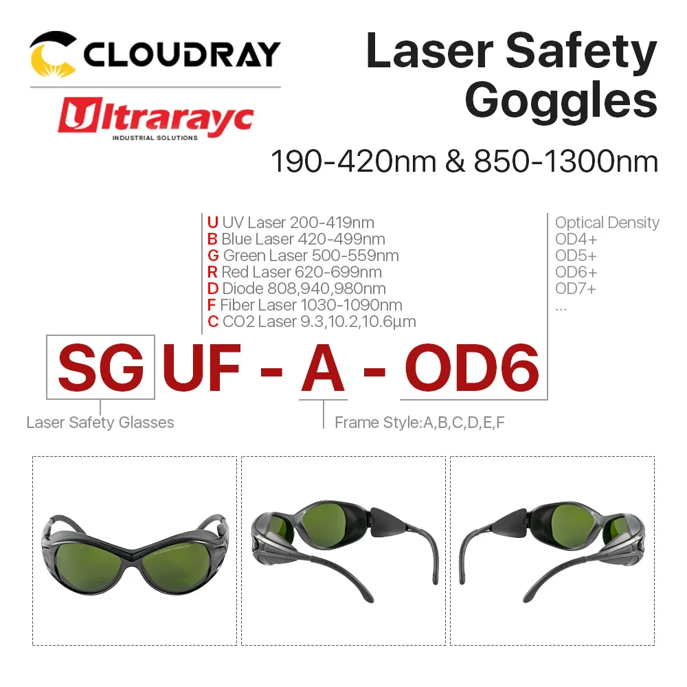 Ultrarayc Laser Óculos de Segurança, Óculos de Proteção para Fibra, Estilo A, OD6 + CE, 1920-420nm, 850-1300nm