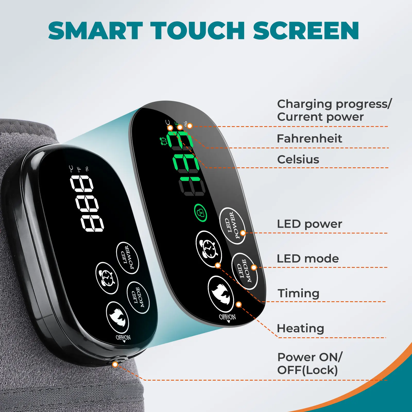 Massaggiatore per ginocchio con terapia a luce rossa a LED 660 850nm Riscaldamento a infrarossi Ginocchiera Spalla Gomito Massaggio Tutore per artrite Guarigione delle ferite
