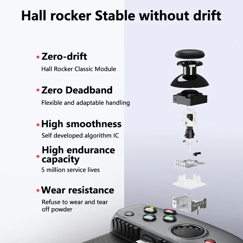 Nubia Red Magic Shadow Blade 2 وحدة تحكم ألعاب الهاتف المحمول وحدة تحكم لاسلكية غمبد لـ Red Magic 9 Pro Xiaomi Gamepad Android