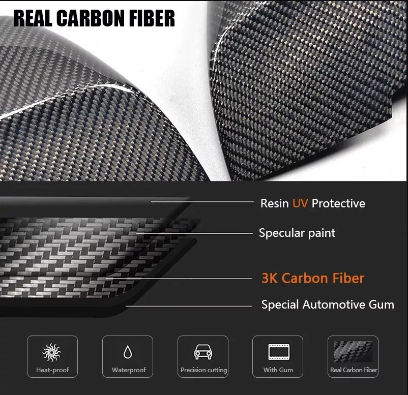 استبدال قبعات جانبية من ألياف الكربون الجافة لسيارات BMW F21 F22 F23 F20 F30 F31 F32 F33 F34 F35 F36 قبعات
