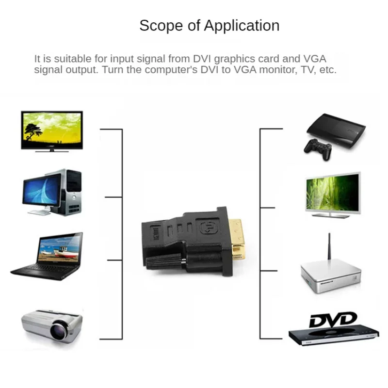 Imagem -06 - Dvi 24 Mais para Cabos Adaptadores Chapeados Plugue Macho para Fêmea Hdmi-compatível para Conversor de Cabo Dvi 1080p para Monitor de Projetor Hdtv