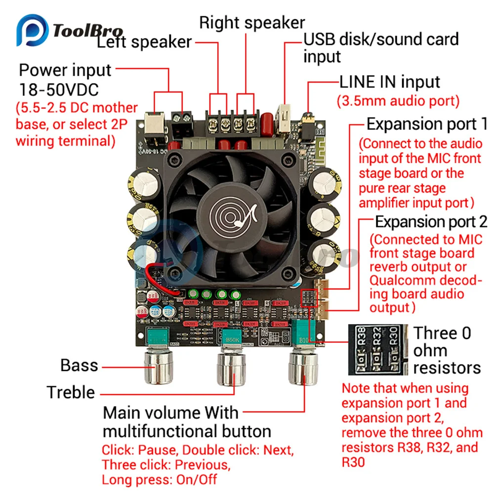 Imagem -04 - Estéreo Digital Bluetooth Power Amplifier Board Suporte u Disk Treble Bass Speaker Subwoofer 300w Mais 300w dc 1850v 12v Tpa3225