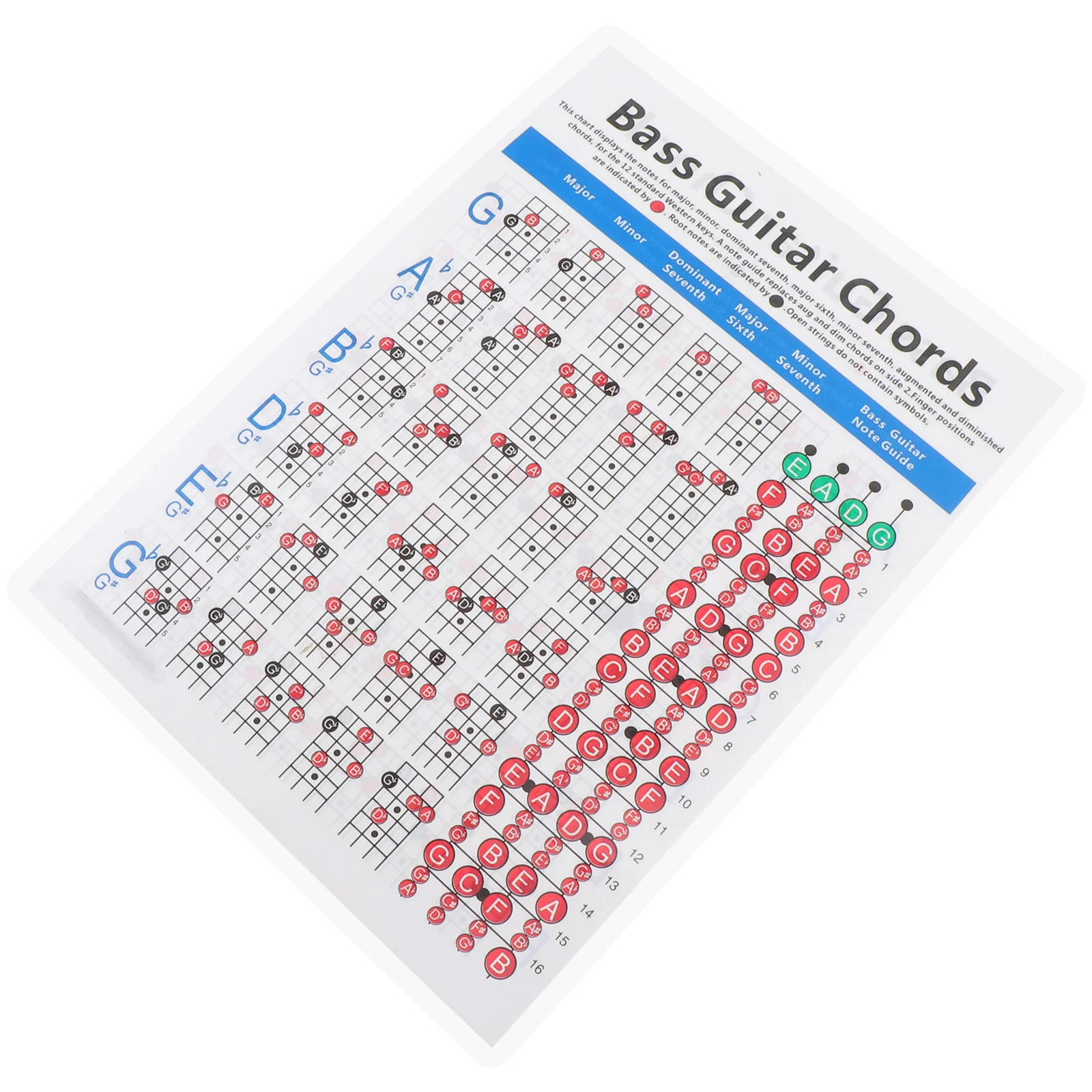 

Electric Bass Chord Diagram Chart Learning Guide Guitar Training Useful Note Poster Chort for Beginner Novice Finger Board