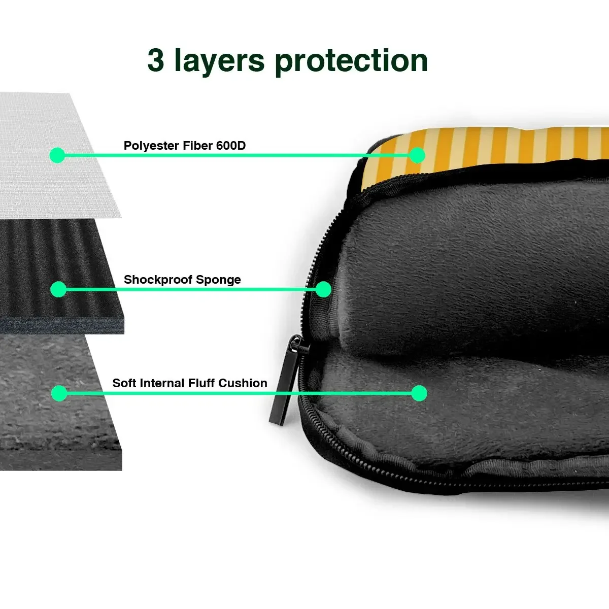 Striped Vertical 2 Yellow Crossbody Laptop Bag Case Computer Bag 13 14 15.6 Inch Notebook Pouch for Macbook Pro Lenovo 4