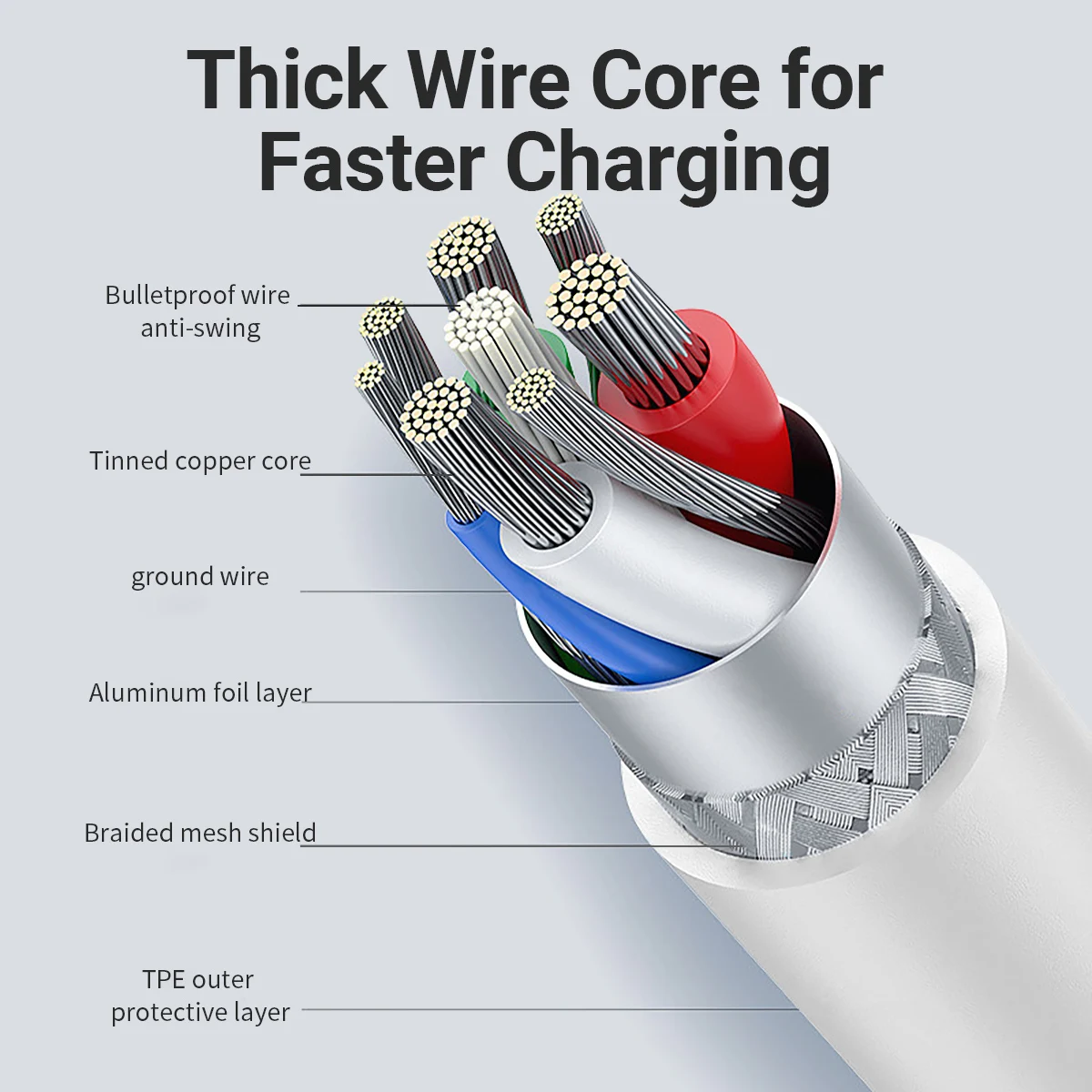 كابل USB C إلى Lightning 20 وات PD سلك مزامنة البيانات للشحن السريع لهاتف iPhone 14 13 12 11 X Pro Max كابل بيانات صغير لهاتف iPhone iPad 2M #5