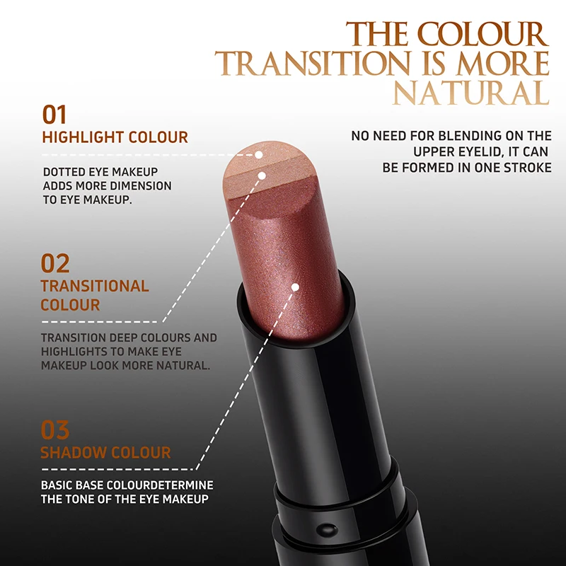 O'CHEAL 三色アイシャドウスティック グラデーション繊細 防水 長持ち アイシャドウペン ビューティー シャイニー グリッター アイシャドウ