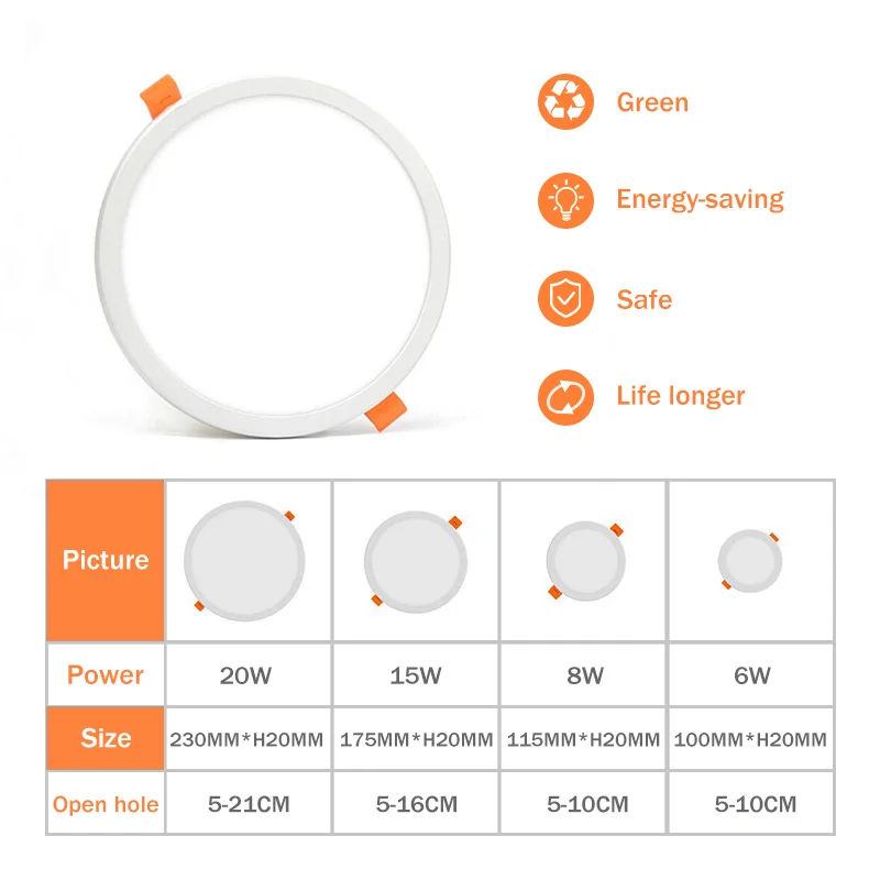 1pc LED Downlight 6W 8W 15W 20W Recessed Ceiling Lamp Round Square LED Panel Down Light Spotlight For Living Room Lighting White