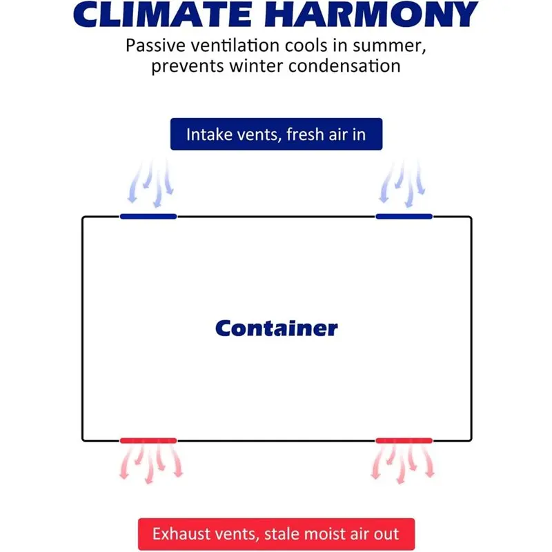 For Cargo For 16-Pack Shipping Container Ventilation System Cross-Flow Vent, Reduces Heat And Humidity-AA26