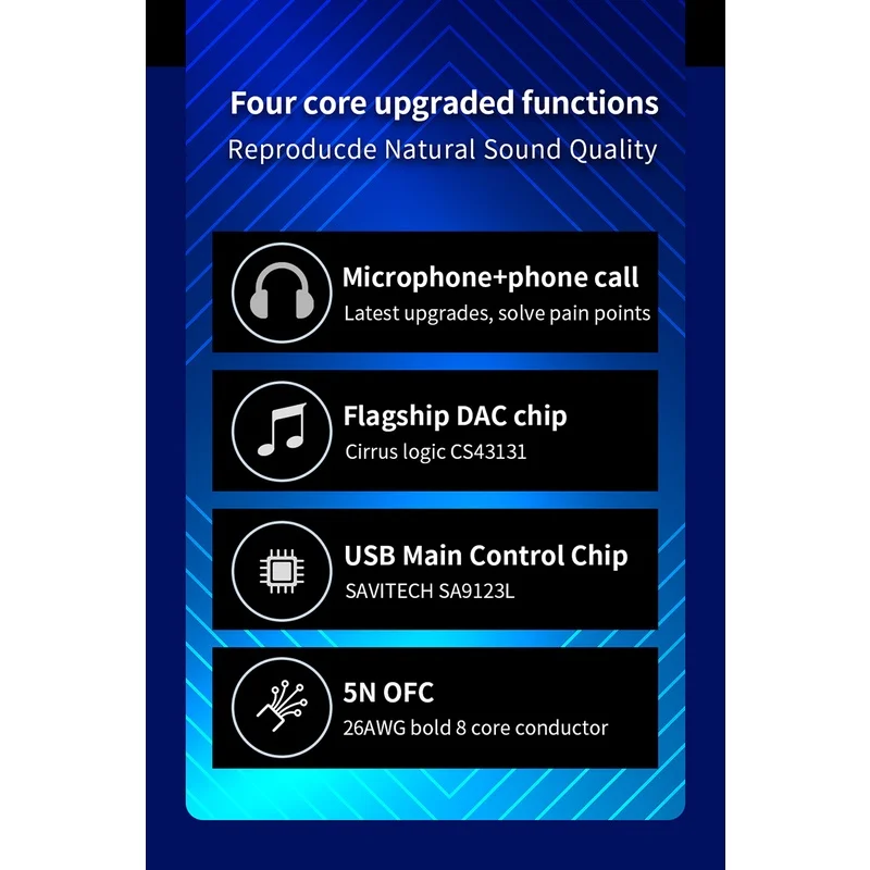 JCALLY JM30PRO Digital Audio DAC Adapter Cable TYPEC To 3.5 Adapter Android Mobile Phone CS43131 DAC JM30 Upgrade for Xiaomi 13