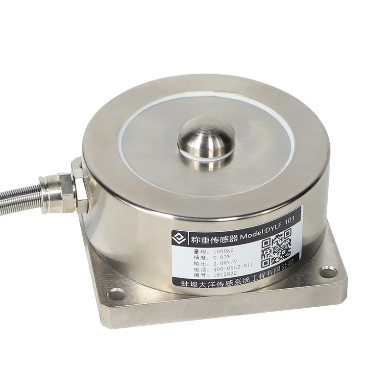 High Accuracy Squar…