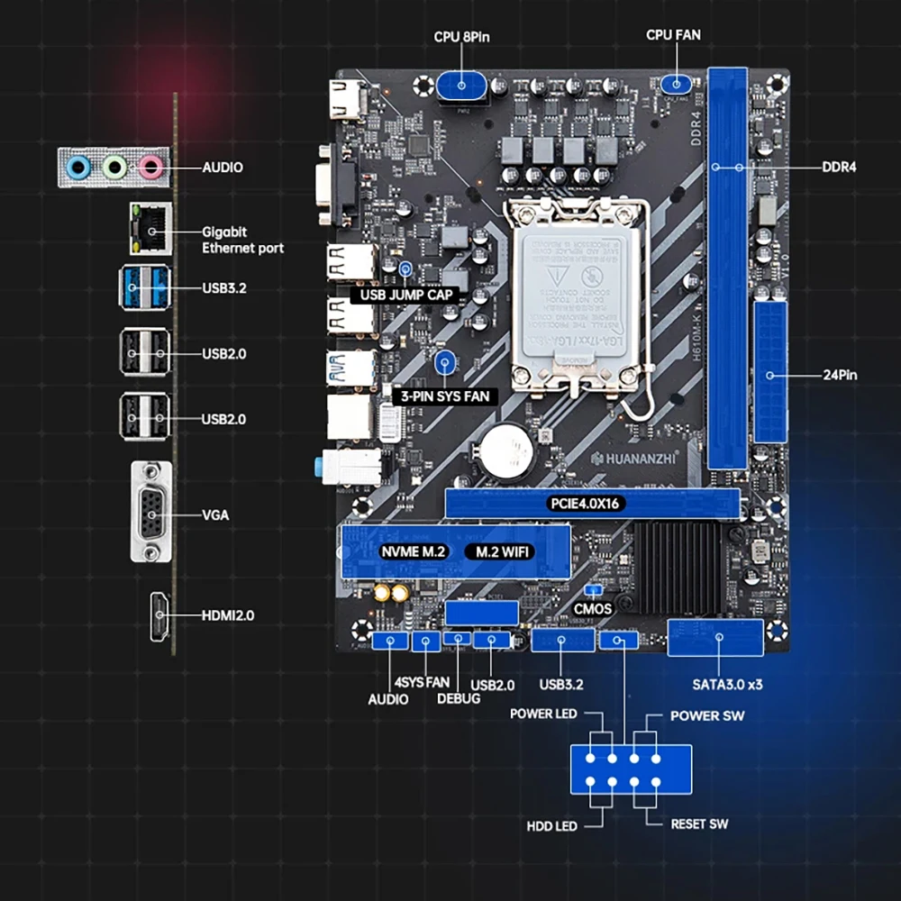 HUANANZHI H610 Kit de placa-mãe com suporte Core 12Gen DDR4 Max 64GB de memória Desktop RAM LGA 1700 Conjunto de placa-mãe