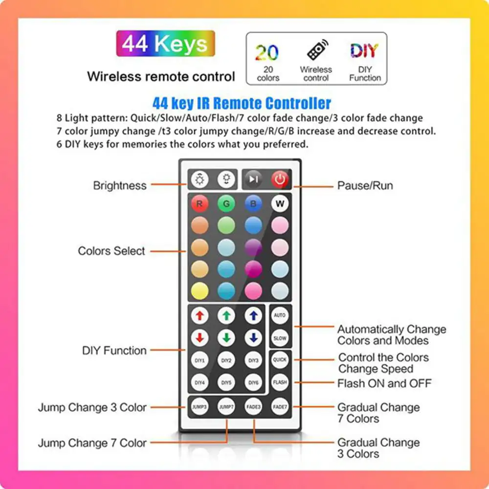 3Keys/24Keys/44Keys RGB 5050 светодиодные полосы света инфракрасный контроль 5V USB светодиодные ленты изменения цвета лампы для ТВ подсветка украшения комнаты