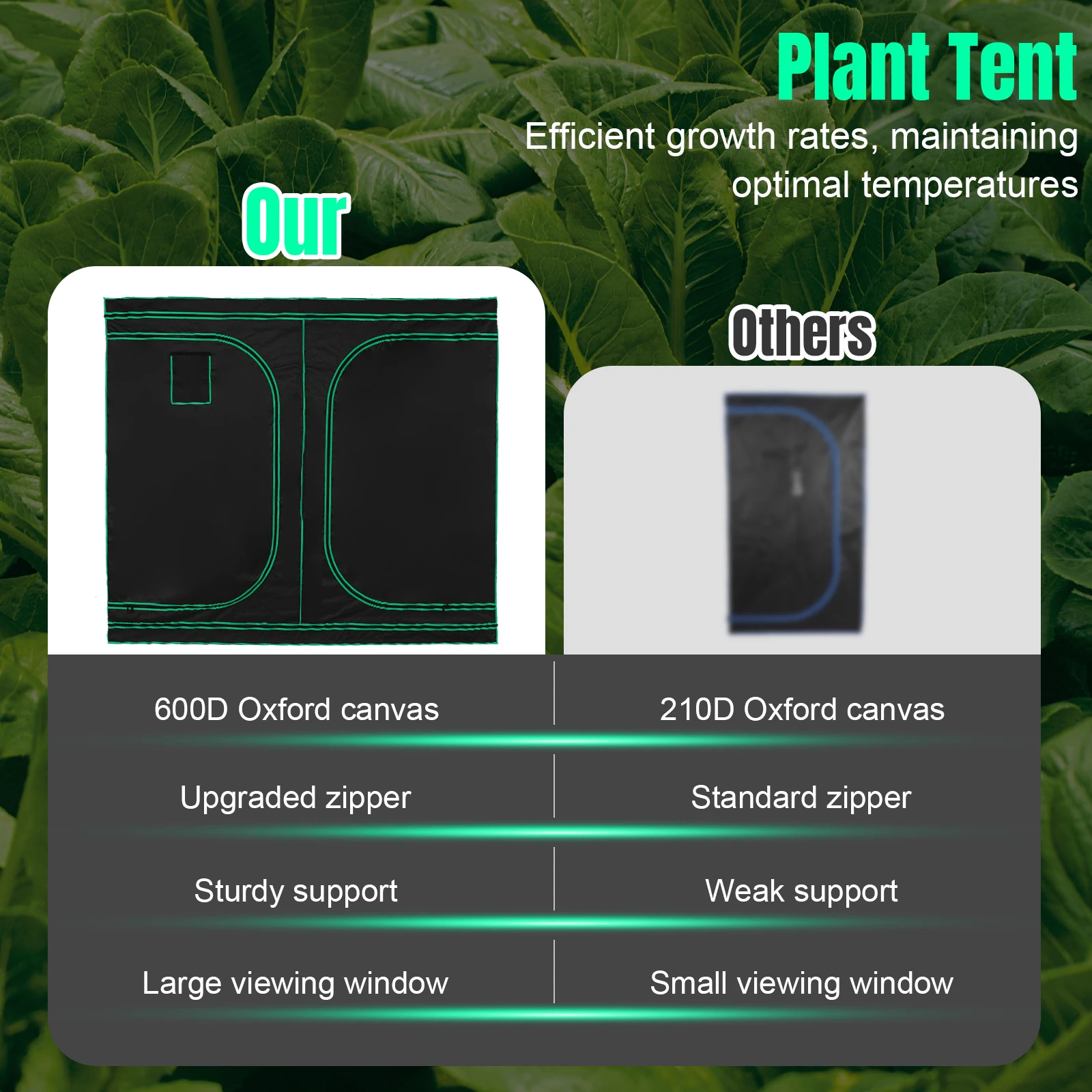 

7.87x3.94ft Hydroponic Grow Tent with Observation Window 94x47x78inch Hydroponic Indoor Plant Grow Tents for Fruit Flower Veg